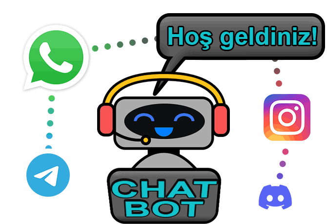 Chatbot Nedir? Sohbet Robotu Nasıl Tasarlanır?